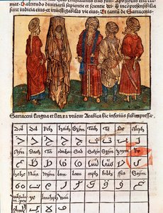 Placa descrevendo o alfabeto árabe e os trajes dos sarracenos. Página retirada do livro de viagem "peregrinatio in terram sanctam" de Bernard de Breydenbach (Breidenbach) (1454-1497) ilustrada por gravuras de Erhard Reuwich