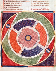Movimento do Sol Miniatura de "Breviary d