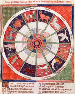 Os signos do Zodíaco Miniatura de "Breviaire d
