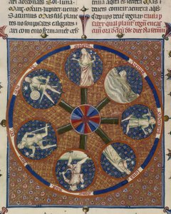Yates Thompson 31 fol.70v Medalhões dos Sete Planetas, de 