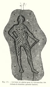 Carcaça de platina para a reprodução de estátuas e estatuetas, processo Lenoir (gravura) de European School