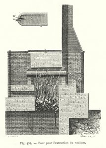Forno para extração de sódio (gravura) de European School