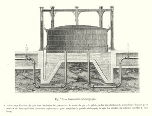 Gazometre telescopique (gravura) de European School