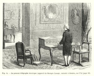 O primeiro telégrafo eléctrico, um dispositivo de Georges Lesage, executado em Genebra, em 1774 (gravura) de European School