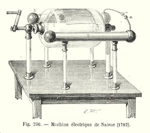 máquina eléctrica Nairne de European School