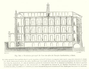 Ventilação por chamada de uma das asas do Lariboisiere, em Paris (gravura) de European School