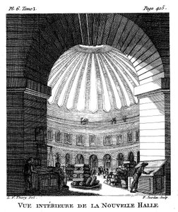 Les Halles, Paris, 1786 de F. Jourdan