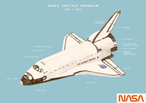 Programa de Vaivém Espacial, 2020 (digital) de Florent Bodart