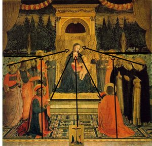 Retábulo de São Marcos de Fra Angelico