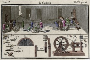 Uma encomenda (fábrica de cordas) gravada no "Dicionário de Artes e Ofícios" de Veneza 1769 por Francesco Grisellini. de Francesco Grisellini