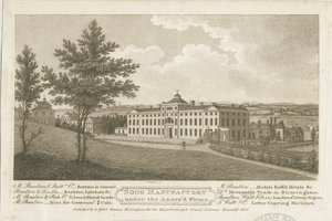 Fábrica do Soho: gravura pontilhada em tinta marrom, nº [c 1800]