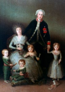 O duque de Osuna e sua família, 1788 de Francisco de Goya