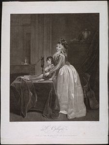 O Visualizador Óptico, c. 1794. de Fréderic Cazenave