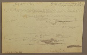 Desenho, Vale do Hudson, 1863 de Frederic Edwin Church