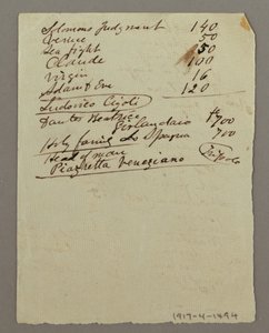 Desenho, Inventário de pinturas, possivelmente 1868-69 de Frederic Edwin Church
