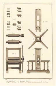 Imprimerie en Taille Douce, Devéloppement de la Presse: pl. II de French 18th Century after Robert Benard and Louis Jacques Goussier