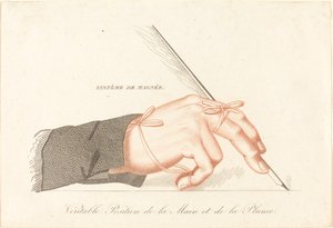 Cópia de "Magnée System - True Position of the Hand and the Pen" de François Magnée de "The Perfect Calligrapher, or Method for Teaching Yourself to Write in a Few Lessons" de François Magnée