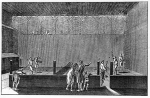 Um Jeu de Paume sob o reinado de Luís XIV, baseado numa estampa da enciclopédia de Diderot e Alembert de French School