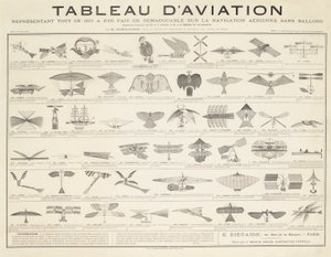 A Navigation Table, c.1880 de French School