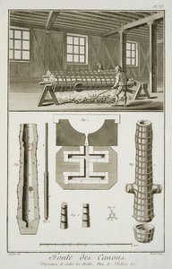 Uma oficina de produção de canhões, da Encyclopédie des Sciences et Metiers de Denis Diderot (1713-84), publicada em 1770 de French School