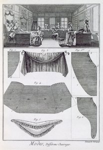 Uma loja de moda, da Encyclopédie des Sciences et Metiers de Denis Diderot (1713-84) publicou c.1770 de French School
