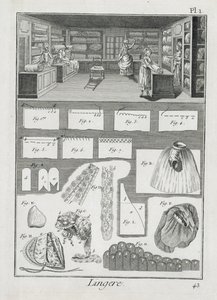 Uma oficina de lingeries e material, da Encyclopédie des Sciences et Metiers de Denis Diderot (1713-84), publicada em 1770 de French School