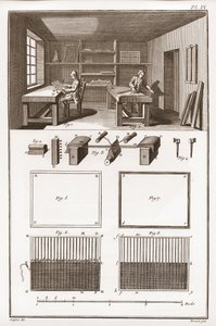 Uma fábrica de papel - Papelaria: Formal - "The Great Encyclopedie, ou Dictionnaire Raisonne des Sciences, des Arts et des Metiers" (Enciclopédia ou Dicionário das Ciências, Artes e Profissões) de Denis Diderot (1713-1784) e Jean d