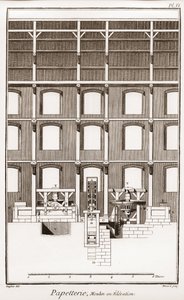 Uma fábrica de papel - Papelaria: Moulin en elevation - "The Great Encyclopedie, ou Dictionnaire Raisonne des Sciences, des Arts et des Metiers" (Enciclopédia ou Dicionário das Ciências, Artes e Profissões) por Denis Diderot (1713-1784) e Jean d