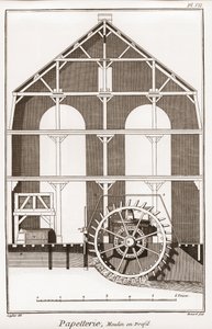 Uma fábrica de papel - Papelaria: Moulin en profil - "The Great Encyclopedie, ou Dictionnaire Raisonne des Sciences, des Arts et des Metiers" (Enciclopédia ou Dicionário das Ciências, Artes e Profissões) por Denis Diderot (1713-1784) e Jean d
