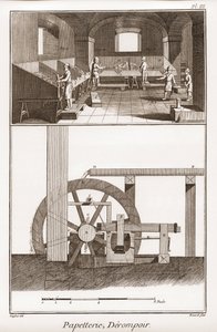 A paper mill - Stationery: derompoir - "The Great Encyclopedie, ou Dictionnaire Raisonne des Sciences, des Arts et des Metiers" (Enciclopédia ou Dicionário das Ciências, Artes e Profissões) de Denis Diderot (1713-1784) e Jean d