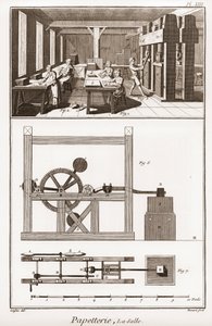 Uma fábrica de papel - Papelaria: la salle - "The Great Encyclopedie, ou Dictionnaire Raisonne des Sciences, des Arts et des Metiers" (Enciclopédia ou Dicionário das Ciências, Artes e Profissões) por Denis Diderot (1713-1784) e Jean d