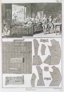 Uma oficina de alfaiates e padrões, da Encyclopédie des Sciences et Metiers de Denis Diderot (1713-84), publicada em 1770 de French School