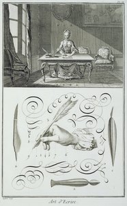 Arte de escrever, placa de Diderots Encyclopedie de French School