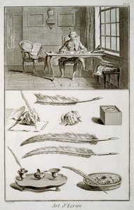 Arte de escrever, placa de Diderots Encyclopedie de French School