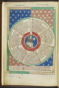 Arundel MS 83 f.3v Roda das Sete Petições de Oração do Senhor, do 