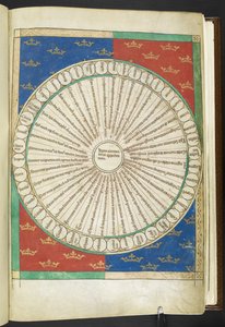 Arundel MS 83 f.4r Roda dos Vinte Opostos, do 