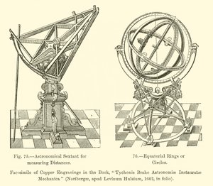 Sextante Astronómico para medir Distâncias, Anéis ou Círculos Equatoriais (gravação) de French School