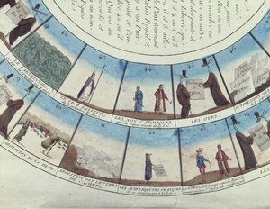Jogo de tabuleiro baseado na Revolução Francesa, c.1790 de French School