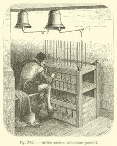Antigo carrilhão; mecanismo primitivo (gravura) de French School