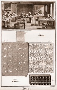 Cartier - Fabricação de Cartas de Jogo - "The Grande Encyclopedie, ou Dictionnaire Raisonne des Sciences, des Arts et des Metiers" (Enciclopédia ou Dicionário das Ciências, Artes e Profissões) por Denis Diderot (1713-1784) e Jean d