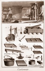 Cartonnier - atelier fabrique du carton - "The Great Encyclopedie, ou Dictionnaire Raisonne des Sciences, des Arts et des Metiers" (Enciclopédia ou Dicionário das Ciências, Artes e Profissões) por Denis Diderot (1713-1784) e Jean d