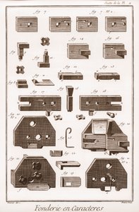Fundição de Personagens - "The Great Encyclopedie, or Dictionary of the Sciences, Arts and Professions" de Denis Diderot (1713-1784) e Jean d