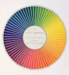 Círculo demonstrando diferenças de cores e contrastes, a partir de um livro, Expor uma maneira de definir e nomear as cores, por Eugene Chevreul, publicado em Paris por Firmin Didot em 1861 de French School