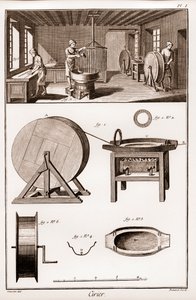 Cirier - interior da oficina - "The Great Encyclopedie, ou Dictionnaire Raisonne des Sciences, des Arts et des Metiers" (Enciclopédia ou Dicionário das Ciências, Artes e Profissões) de Denis Diderot (1713-1784) e Jean d