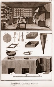 Confectioner - "The Grande Encyclopedie, ou Dictionnaire Raisonne des Sciences, des Arts et des Metiers" (Enciclopédia ou Dicionário das Ciências, Artes e Profissões) de Denis Diderot (1713-1784) e Jean d