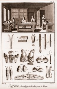 Confeitaria - pastelaria e moldes para gelados - "The Grande Encyclopedie, ou Dictionnaire Raisonne des Sciences, des Arts et des Metiers" (Enciclopédia ou Dicionário das Ciências, Artes e Profissões) de Denis Diderot (1713-1784) e Jean d