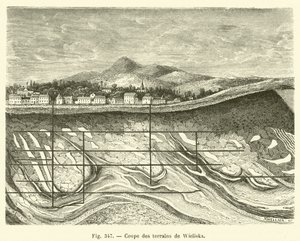 Secção do terreno de Wieliska (gravura) de French School