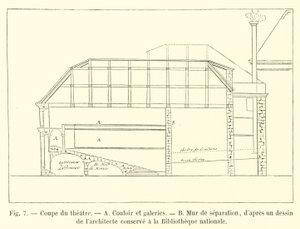 Seção de teatro, corredor e galerias, parede de separação, depois de um desenho do arquétipo preservado na Biblioteca Nacional de French School