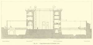 Seção transversal da Bastilha, 1780 de French School