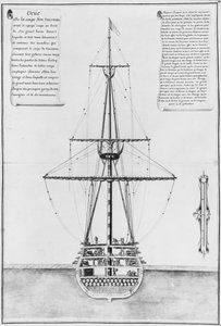 Secção transversal na maior largura de um navio armado e equipado, ilustração do Atlas de Colbert, placa 44 de French School
